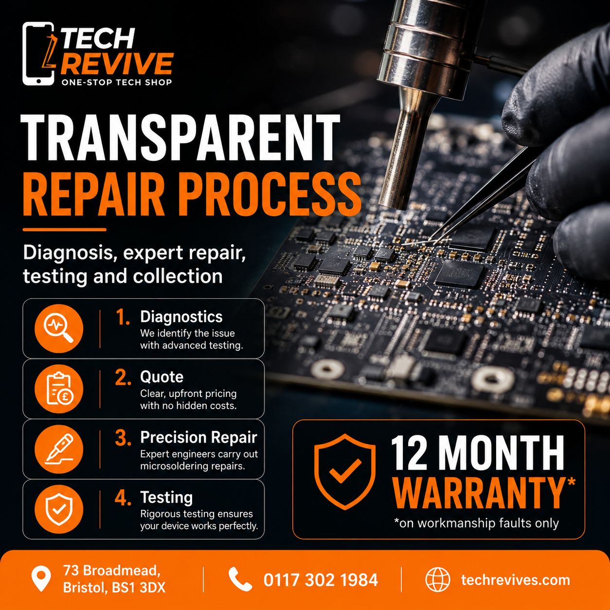 Transparent microsoldering diagnosis repair and testing process